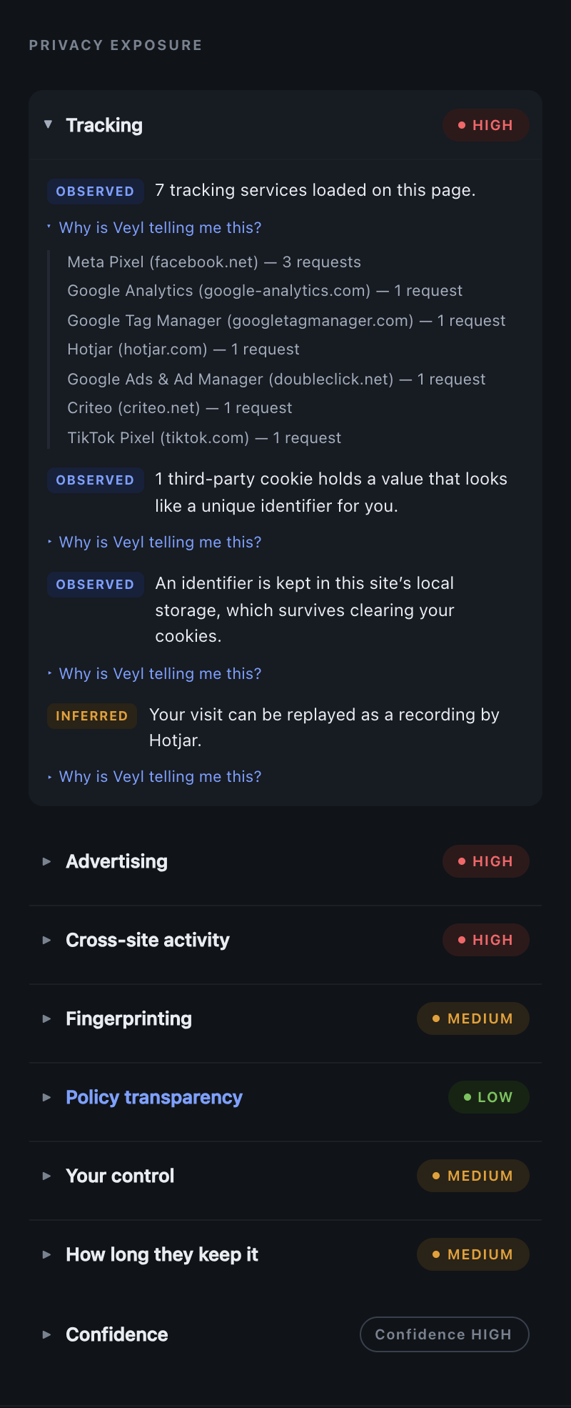 The privacy exposure panel with the tracking dimension opened, showing the seven services observed and the evidence behind the claim.