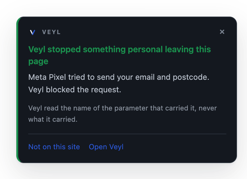Veyl’s on-page note: Meta Pixel tried to send your email and postcode, and Veyl blocked the request.